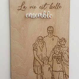 Carte personnalisée